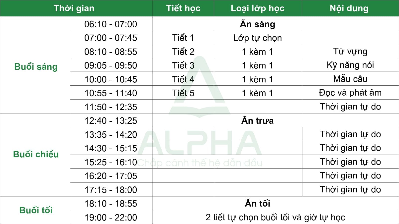Light ESL 4