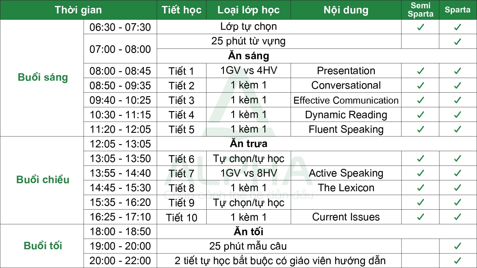 Power Speaking 6