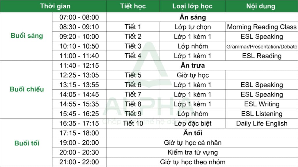 Thời Khoá Biểu Trường Help