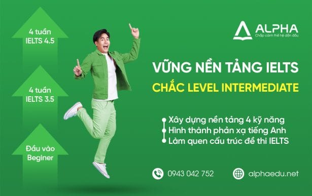 Ielts Nền Tảng (Pre-Ielts)