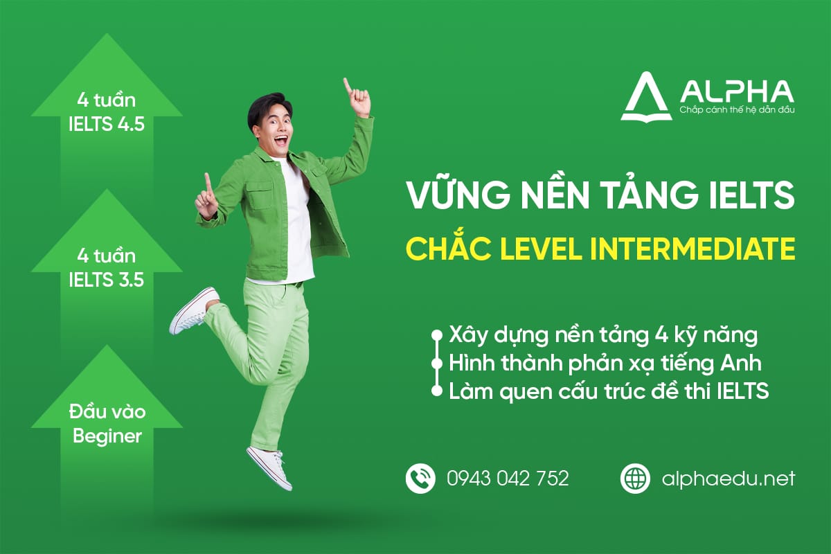 IELTS nền tảng (Pre-IELTS)