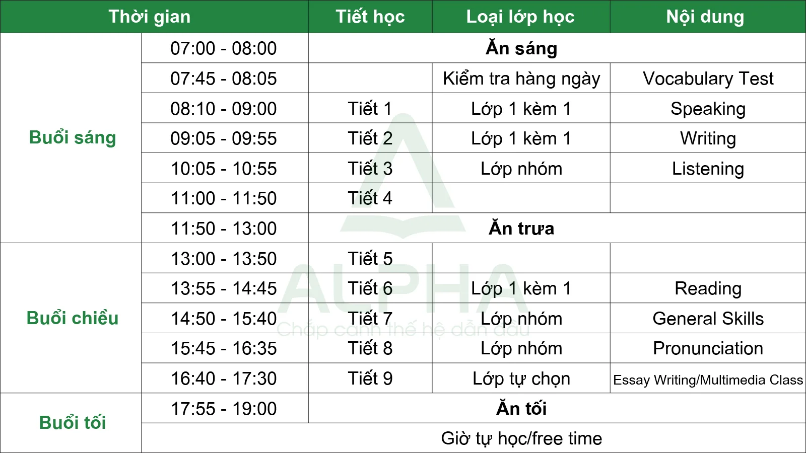 Light General English