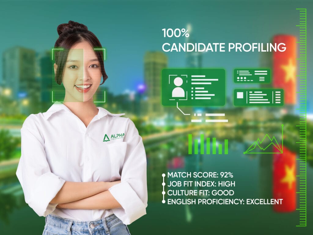 Du Học Philippines 3 Tháng