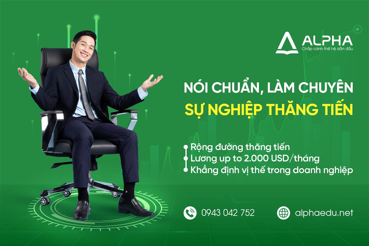 Tiếng Anh thương mại trung cấp (Intermediate)