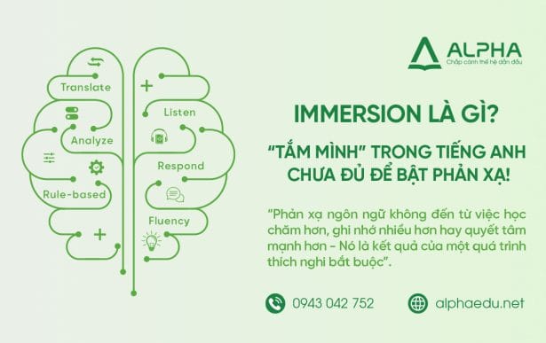 Immersion có kiểm soát