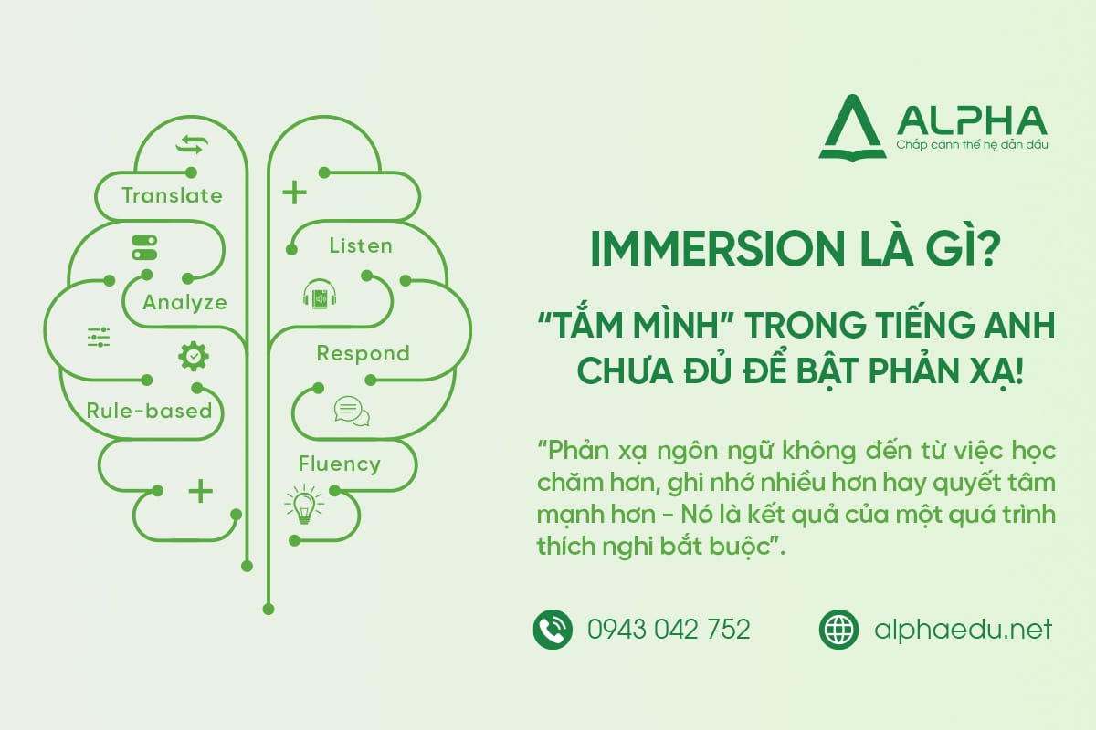 Immersion có kiểm soát