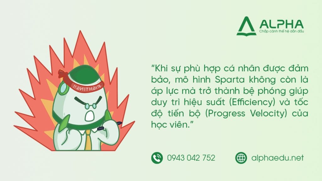 Sparta Phát Huy Hiệu Quả